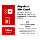 gsma-1