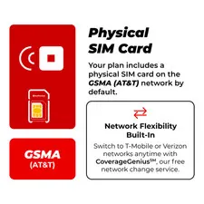 Red Pocket Mobile Sim Card - GSMT, GSMA, CDMA/Verizon